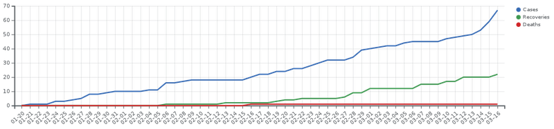 Afbeeldingslocatie: https://tweakers.net/i/b9qE_ULvfVSeWBdCa-KaycnbRX8=/800x/f/image/AMisQI6MwMgxMKqXdOdUKZUf.png?f=fotoalbum_large