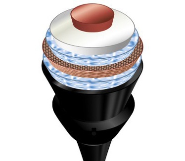 Avinity 1m Antenna Coax