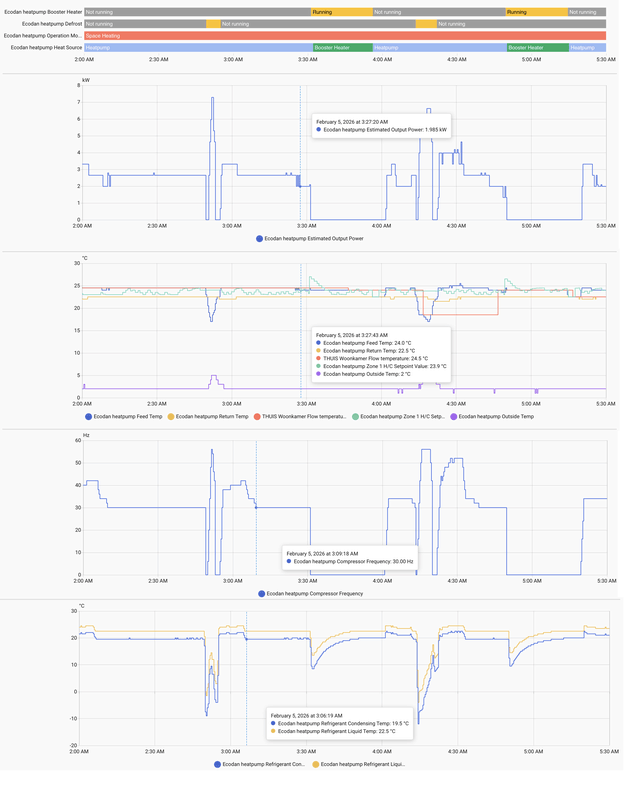Afbeeldingslocatie: https://tweakers.net/i/bB7v_vfHsQqep9FONjVylTYLiF4=/x800/filters:strip_exif()/f/image/EuLa4s2YFzEEgJThEGmYimif.png?f=fotoalbum_large