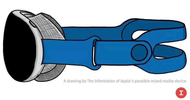 Tekening van hoe de Apple-headset eruit kan komen te zien op basis van beschrijvingen van anonieme bronnen. Bron: The Information