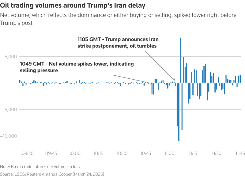 Afbeeldingslocatie: https://tweakers.net/i/bBpLoLLQ2WnfCo440M7oRGLdDlk=/800x/filters:strip_exif()/f/image/8pQRIJmqjXS4DCS2mxLdr1za.png?f=fotoalbum_large