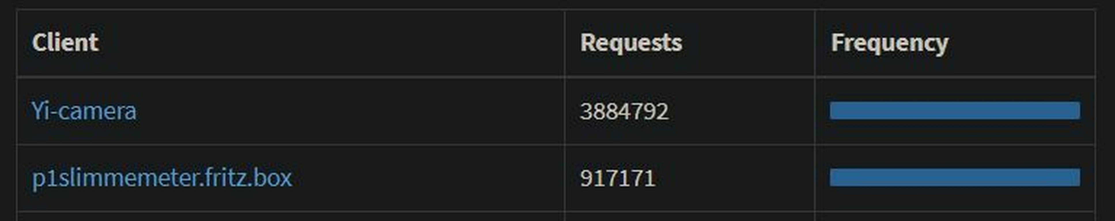 Afbeeldingslocatie: https://tweakers.net/i/bBxWjGChziL-utm2s0va5k2OXUs=/full-fit-in/4920x3264/filters:max_bytes(3145728):no_upscale():strip_icc():fill(white):strip_exif()/f/image/G5D0w4Au6MNcWFMavcqK6VQu.jpg?f=user_large