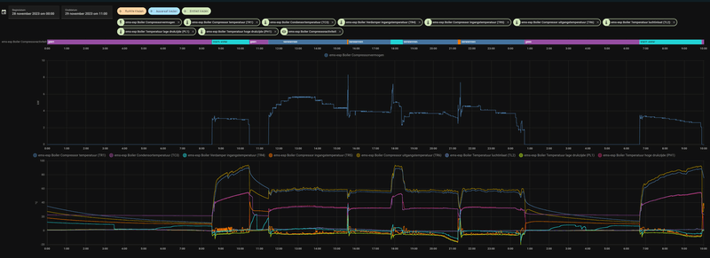 Afbeeldingslocatie: https://tweakers.net/i/bCJALQo2DO_y8H8FIKU0X58FkOE=/800x/filters:strip_exif()/f/image/ishhPvL1qJ4gLOcytVnv1edc.png?f=fotoalbum_large