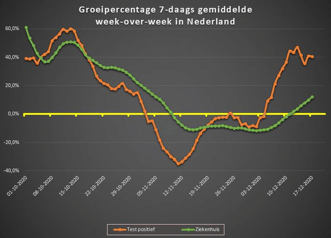 Afbeeldingslocatie: https://tweakers.net/i/bCXs12IOMP2drgHtPw-qUjwcJ2E=/full-fit-in/4000x4000/filters:no_upscale():fill(white):strip_exif()/f/image/0aqeK3V3lueWho2iGfRBQnfq.png?f=user_large