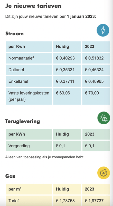 Afbeeldingslocatie: https://tweakers.net/i/bD54onpZvd3kerW7NQEnkgi-Luw=/x800/filters:strip_exif()/f/image/g67ypvL3aDJvqFur3cXTP8Gt.png?f=fotoalbum_large