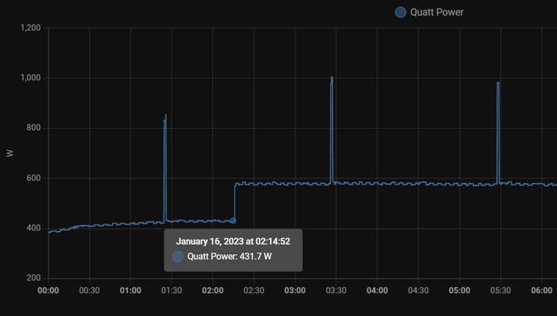 Afbeeldingslocatie: https://tweakers.net/i/bD78JMpXP7oQ9A5jVM1wYcJsnWg=/800x/filters:strip_exif()/f/image/gKpNuNvPZe9tRXg9wHQ1Q4Fp.png?f=fotoalbum_large