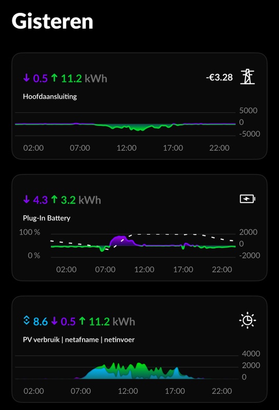 Afbeeldingslocatie: https://tweakers.net/i/bDZ_1f3tLU6AHiscy0HS0u02_Jk=/x800/filters:strip_icc():strip_exif()/f/image/Slce5tOdGBh5Fb2gtHFaqp6H.jpg?f=fotoalbum_large