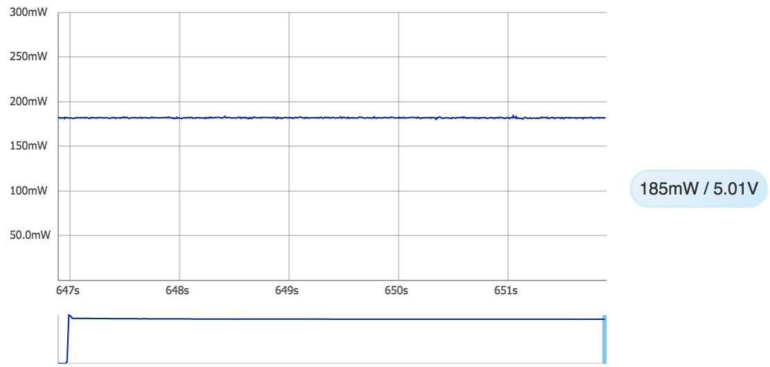 https://tweakers.net/i/bD_16iz1sw765FgQt-MD5taLyn0=/m/267522/1Cn2lw1i26F5YPA7lx5YMS3gAmpEjSsgHnRvdbNPdvDdcDlrHH.png