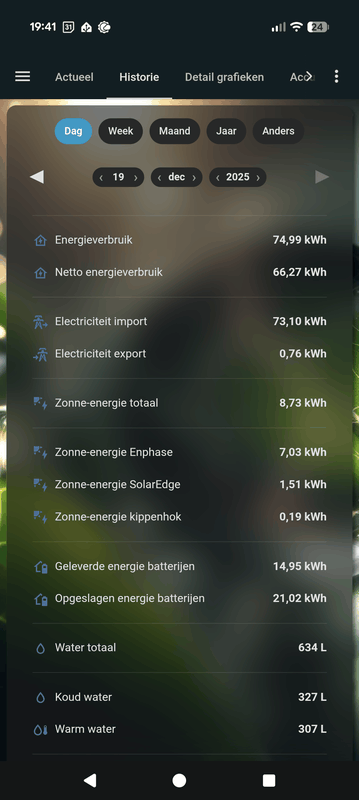 Afbeeldingslocatie: https://tweakers.net/i/bDeNRZBHWW0hUseUMB8SZD3eQAM=/x800/filters:strip_exif()/f/image/zJzJCROD6ZuKIhVLw05prP2l.png?f=fotoalbum_large