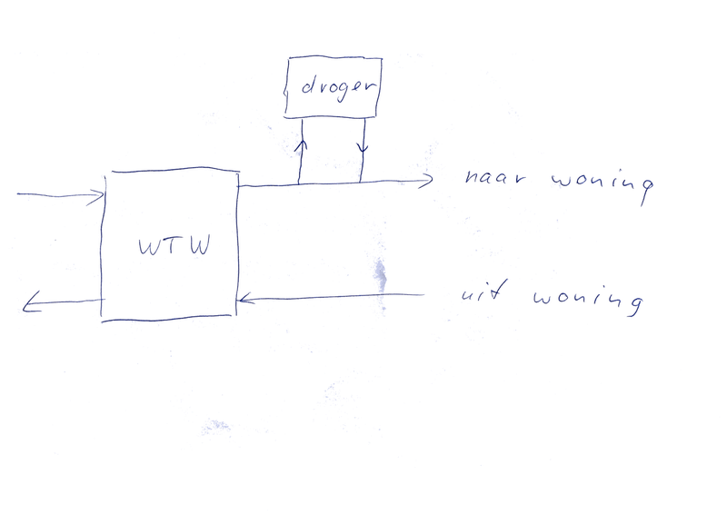 Afbeeldingslocatie: https://tweakers.net/i/bDm7SIOqRLLmed5YSuzyAD3-EV8=/800x/filters:strip_exif()/f/image/BeNb3wpFf5vyIpIhPdFAEPI0.png?f=fotoalbum_large