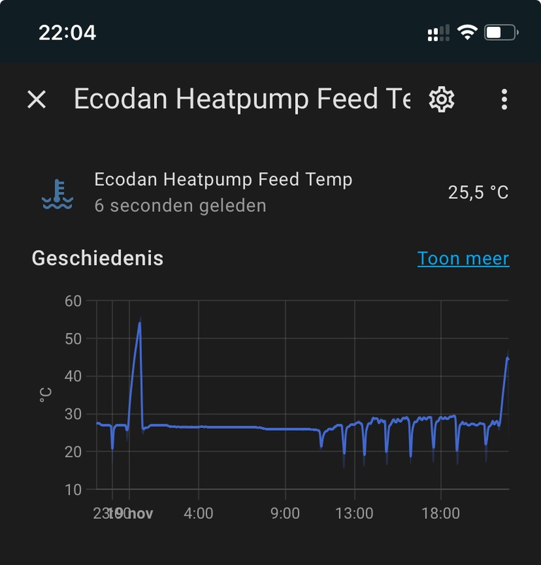 Afbeeldingslocatie: https://tweakers.net/i/bEGNY7x_oAbG2eLWxLHLq0be-n4=/x800/filters:strip_icc():strip_exif()/f/image/wqNTXsdw2F6me38ui3rP2bXL.jpg?f=fotoalbum_large