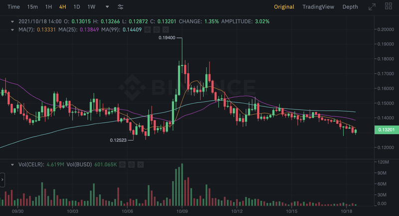 Afbeeldingslocatie: https://tweakers.net/i/bEGyMZDjstkyRd3H38qBa6Faaj4=/800x/filters:strip_exif()/f/image/q7isWY4Get1QxsOFZ3XOkKyP.png?f=fotoalbum_large