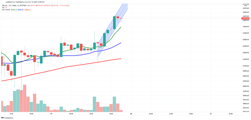 Afbeeldingslocatie: https://tweakers.net/i/bETrlLHeTfpurxB1cfKStwuUNAk=/800x/filters:strip_exif()/f/image/vLmcADiq3mcccsLd5UCCsVeW.png?f=fotoalbum_large