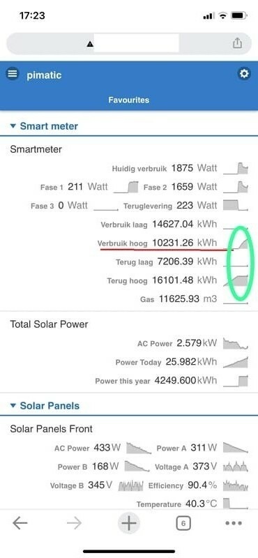 Afbeeldingslocatie: https://tweakers.net/i/bEjKvkg-P74bTguMZViz7C0lS-M=/full-fit-in/4920x3264/filters:max_bytes(3145728):no_upscale():strip_icc():fill(white):strip_exif()/f/image/D9zg2eIMnllpFh3QUUZPIB3J.jpg?f=user_large