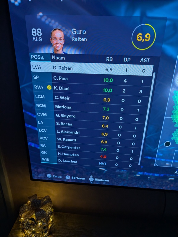 Afbeeldingslocatie: https://tweakers.net/i/bFYlboGbMejO7CDMUrkXX1LpNW4=/x800/filters:strip_icc():strip_exif()/f/image/EKGpgnZkSq4DzhgVcIvjc65M.jpg?f=fotoalbum_large