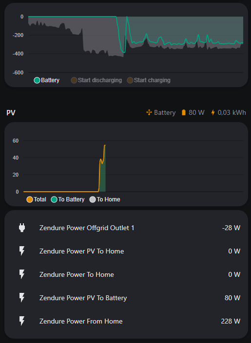 Afbeeldingslocatie: https://tweakers.net/i/bFnQImegI4a_lVmcNK9D1kJGu3w=/fit-in/4000x4000/filters:no_upscale():strip_exif()/f/image/EjGmBdpC1wpHVhHidta22xFM.png?f=user_large