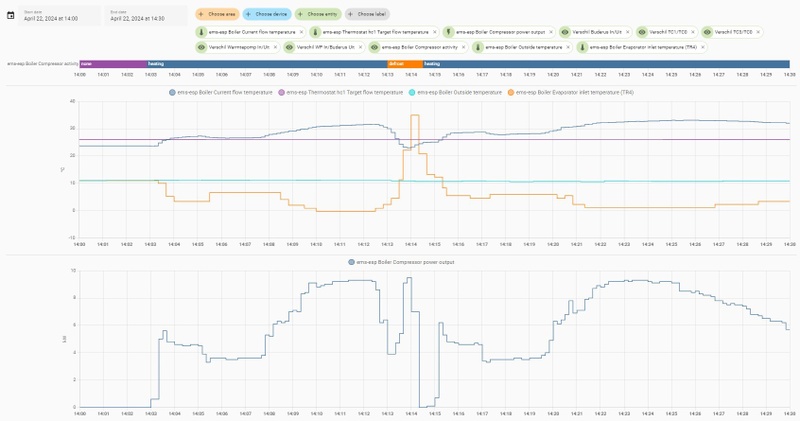 Afbeeldingslocatie: https://tweakers.net/i/bGEe0kIgZwR8s9l9OnxzG6pFyG0=/800x/filters:strip_icc():strip_exif()/f/image/Np5prYVNBz0s1QMVKipklMcJ.jpg?f=fotoalbum_large