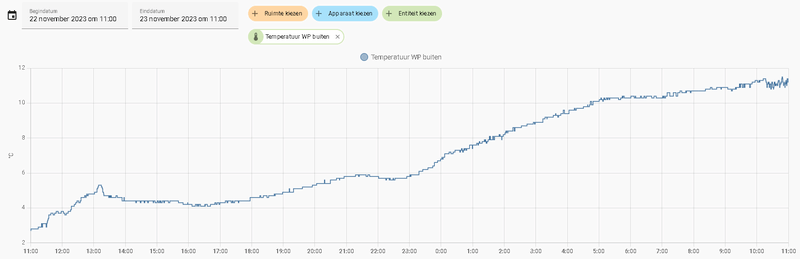 Afbeeldingslocatie: https://tweakers.net/i/bGFzHwAcOY-obA4Obz-opXdyEs4=/800x/filters:strip_exif()/f/image/FKiDLdYsD2fN8dUxnDgZyWth.png?f=fotoalbum_large