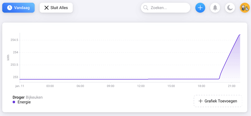 Afbeeldingslocatie: https://tweakers.net/i/bGJSQm-vrtWeziufAP8Tep3XGqU=/800x/filters:strip_exif()/f/image/qGA2jdihu2iQutuAacXHZ4mQ.png?f=fotoalbum_large