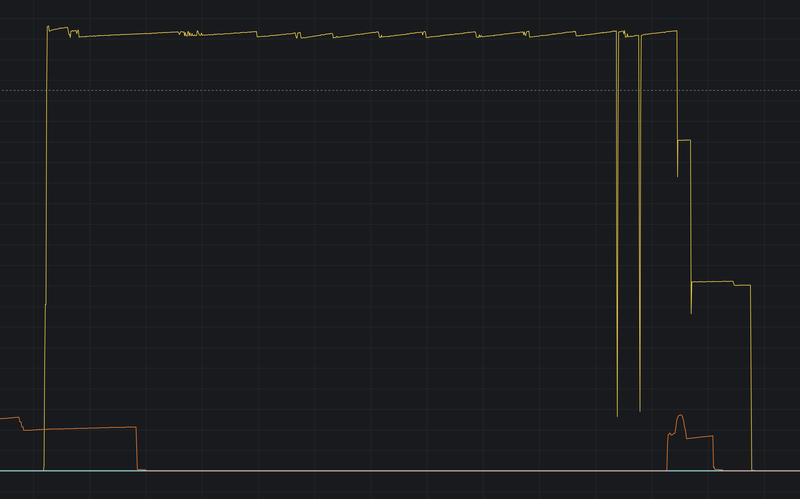 Afbeeldingslocatie: https://tweakers.net/i/bGQgVcx64yfX0AitpG4sts7Wcog=/800x/filters:strip_exif()/f/image/62sLKCEywMqIqCYEk9BiVFrY.png?f=fotoalbum_large