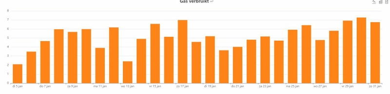 Afbeeldingslocatie: https://tweakers.net/i/bGZ53Q58UEZ8fnD5H1F2mD8lwgY=/800x/filters:strip_icc():strip_exif()/f/image/4S6nMmdt0X5td9HKw9YMe85d.jpg?f=fotoalbum_large