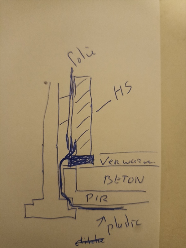 Afbeeldingslocatie: https://tweakers.net/i/bGnyfvEoqQGuXBwiqgq-trJAuO0=/x800/filters:strip_icc():strip_exif()/f/image/GfFBlNHANogkNXiWIdRTIBS9.jpg?f=fotoalbum_large