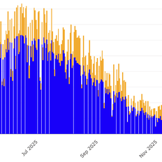 Afbeeldingslocatie: https://tweakers.net/i/bHJkb0W5_xDuUQS2Gn2U40PCY3Q=/232x232/filters:strip_exif()/f/image/q96QY9LO3Sa6EfSFUv64eWrs.png?f=fotoalbum_tile
