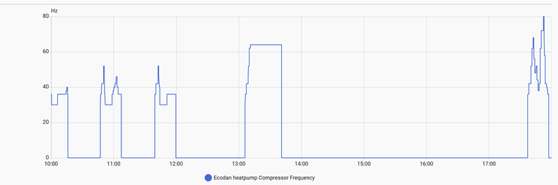 Afbeeldingslocatie: https://tweakers.net/i/bHTfwMZDsmLmZr2rmxv5VHtxfcI=/800x/filters:strip_exif()/f/image/cbGtp2pLYEiuNWwCGYWTEpUD.png?f=fotoalbum_large