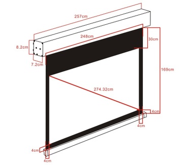 Multibrackets 0427