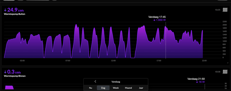 Afbeeldingslocatie: https://tweakers.net/i/bJ0OHIy3xXMyCOSmFTEHgrPqjSQ=/800x/filters:strip_exif()/f/image/j7TPHna8Z3PjSpkNwJPpSDP8.png?f=fotoalbum_large