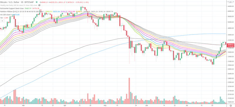 Afbeeldingslocatie: https://tweakers.net/i/bJ8G-6oyfzJSTo6kSctI62tr2hU=/800x/filters:strip_exif()/f/image/ClU5sLDT9TmkbrIBky8X5GKJ.png?f=fotoalbum_large