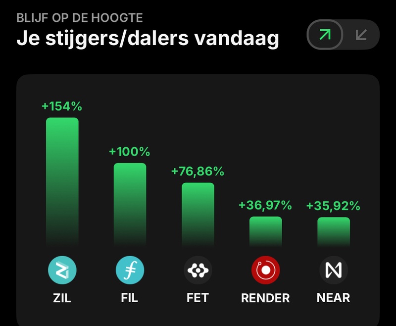 Afbeeldingslocatie: https://tweakers.net/i/bJBTUpPrBv37CsCU-fgev4pVsts=/800x/filters:strip_icc():strip_exif()/f/image/AUjffF6kgseEOvBoLpBXdm2o.jpg?f=fotoalbum_large