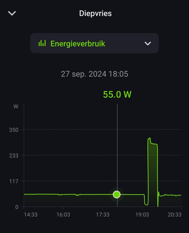 Afbeeldingslocatie: https://tweakers.net/i/bJCigkMGUgL48_l_fo8ophNY5wg=/x800/filters:strip_icc():strip_exif()/f/image/qBF7fue7WftWkXbVS9ze9IWz.jpg?f=fotoalbum_large