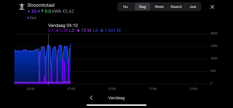 Afbeeldingslocatie: https://tweakers.net/i/bJu6Vvyt1ilWlydZ6EAnCDNGrtI=/800x/filters:strip_exif()/f/image/xQTpt7UsyPF7xV5FYu4Om6OD.png?f=fotoalbum_large
