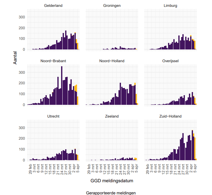 Afbeeldingslocatie: https://tweakers.net/i/bKLIqDm0qu11dyQEhRRSRGyMyQM=/f/image/FtzADcYgRdpKismPlrKqZuEn.png
