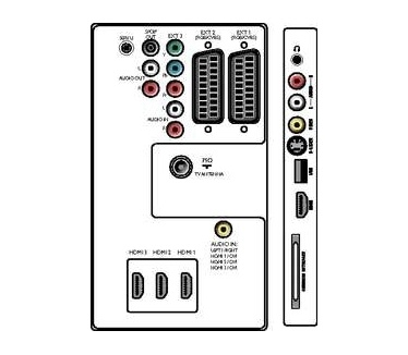 Philips  42PFL7603D