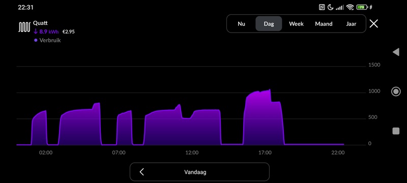 Afbeeldingslocatie: https://tweakers.net/i/bLjoF5NeGBJiDtG9wU2vWu1NPJ4=/800x/filters:strip_icc():strip_exif()/f/image/AJwzYxYlc607WaDXDLz9pRDT.jpg?f=fotoalbum_large