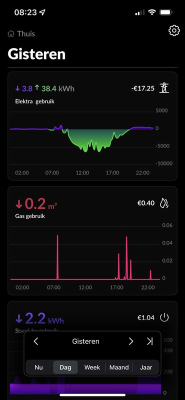 Afbeeldingslocatie: https://tweakers.net/i/bLnq6X00v9IqrKyKzjM7DPeLSEQ=/x800/filters:strip_icc():strip_exif()/f/image/TaULA6enS2DmyUrdDUmFtg7d.jpg?f=fotoalbum_large