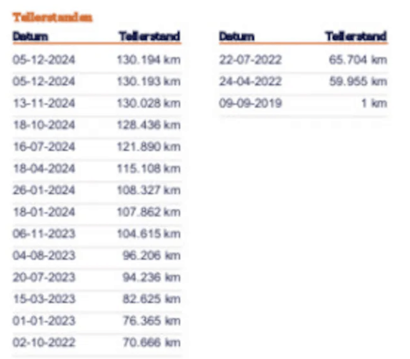Afbeeldingslocatie: https://tweakers.net/i/bLonDeH3QiYBrF2TUBh2Qs390fI=/800x/filters:strip_exif()/f/image/HwAwfLdH6lpHWtvhS03r7mhB.png?f=fotoalbum_large