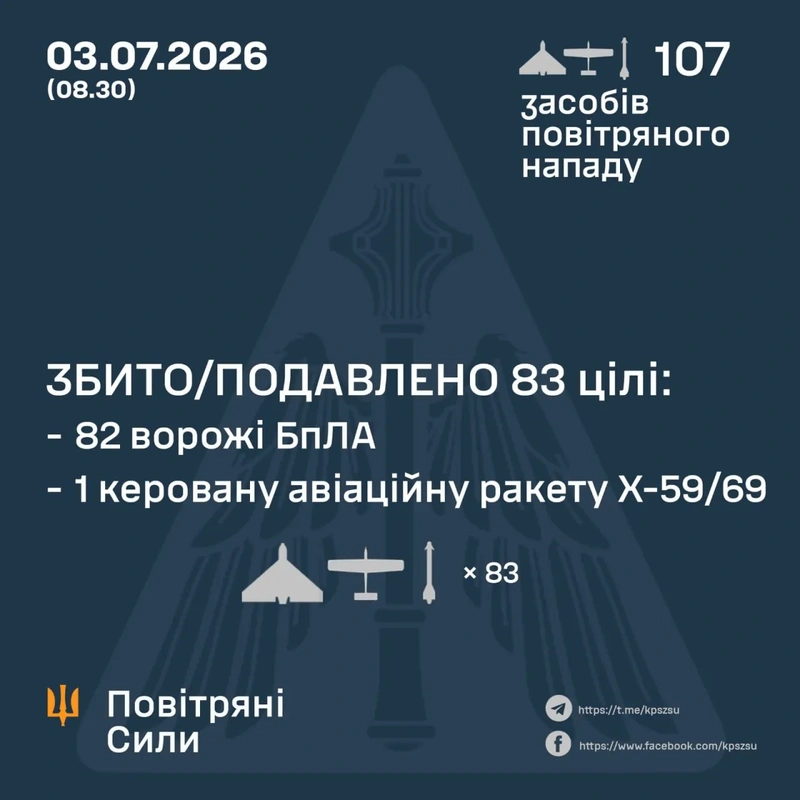 Afbeeldingslocatie: https://tweakers.net/i/bLoxe0U3qUSahwF7Ag2xJIicRuM=/800x/filters:strip_exif()/f/image/ZSdHDlgHiNDBOlA2L2ETjSPz.webp?f=fotoalbum_large