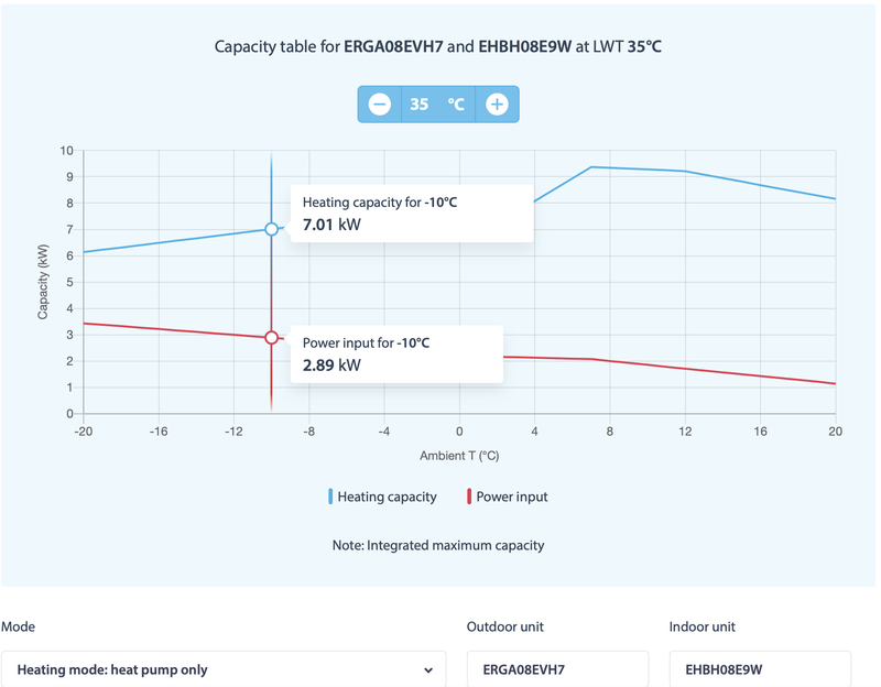 Afbeeldingslocatie: https://tweakers.net/i/bLxn393LCBqVb98dBkycetPUbQc=/800x/filters:strip_exif()/f/image/A62ySIBuL12cmp3r0KV2W3x0.png?f=fotoalbum_large