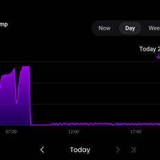 Afbeeldingslocatie: https://tweakers.net/i/bMQexCdQNvO7z8Ex1sz-8wghTgc=/232x232/filters:strip_exif()/f/image/VGgpTQ9PCP7sja9BeBA2Po7q.png?f=fotoalbum_tile