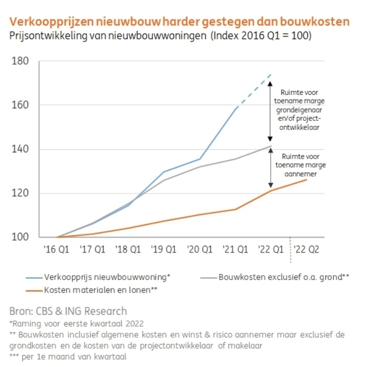 Afbeeldingslocatie: https://tweakers.net/i/bMT06g4x3BqJ6cTmN_YeUaYq3z4=/full-fit-in/4920x3264/filters:max_bytes(3145728):no_upscale():strip_icc():fill(white):strip_exif()/f/image/t7hBpJeEr19mdmjbXDsSrTRc.jpg?f=user_large