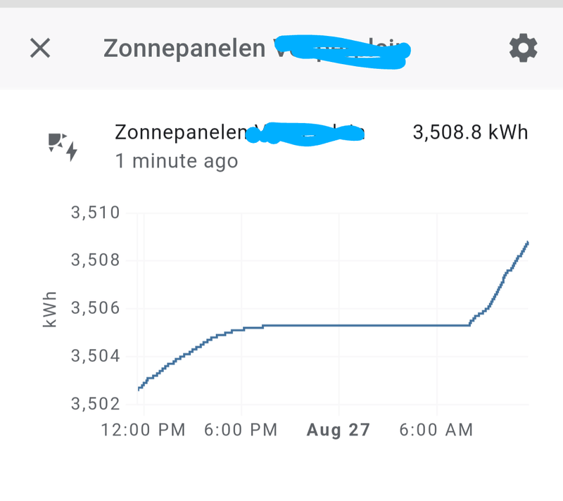 Afbeeldingslocatie: https://tweakers.net/i/bN8DROhthMF2U8Z5K6fVEOyWqoA=/800x/filters:strip_exif()/f/image/IHwoZb2ewFZSNh4P612EC6Pd.png?f=fotoalbum_large