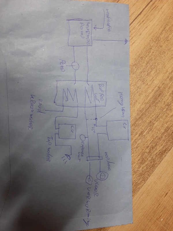 Afbeeldingslocatie: https://tweakers.net/i/bNCCH_56r0InKilDWqFFouDckiM=/x800/filters:strip_icc():strip_exif()/f/image/BzO1XnbJ9nXIFIJxQC5I56t6.jpg?f=fotoalbum_large