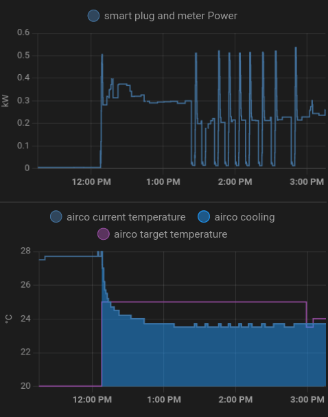 Afbeeldingslocatie: https://tweakers.net/i/bNCOXZjSldzdfS5oc2NU6MpsLP0=/full-fit-in/4000x4000/filters:no_upscale():fill(white):strip_exif()/f/image/ZxGPfxiRjgYGxjU0Ohqx1jZK.png?f=user_large