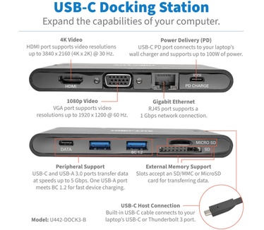 Tripp-Lite U442-DOCK3-B