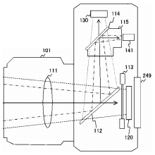 Sony patent evf blackout elimineren