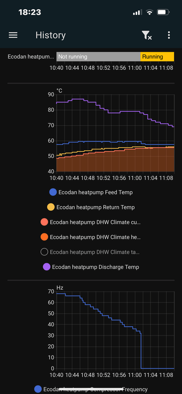 Afbeeldingslocatie: https://tweakers.net/i/bOnlTPhGcz_2ttAQY7oNuqK8i_8=/x800/filters:strip_exif()/f/image/JLDYv8wtXhx0aLj3V9NypcmC.png?f=fotoalbum_large