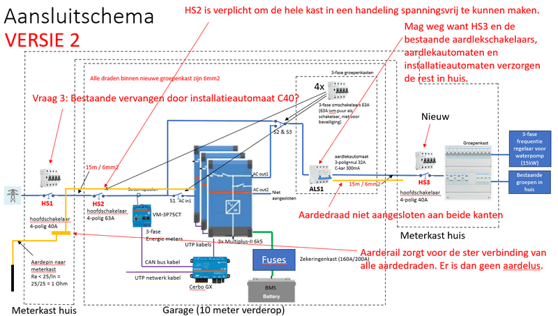 Afbeeldingslocatie: https://tweakers.net/i/bOrpia_Kykeo_ljqp3vdLJEDO10=/800x/filters:strip_exif()/f/image/3445V5AQt1rMsOZ3lYnzVf0s.png?f=fotoalbum_large